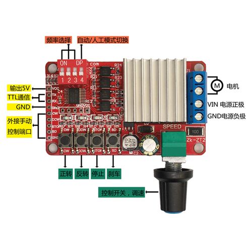 PWM直流电机马达 正反转控制器调速驱动板上位机自动控制器模块