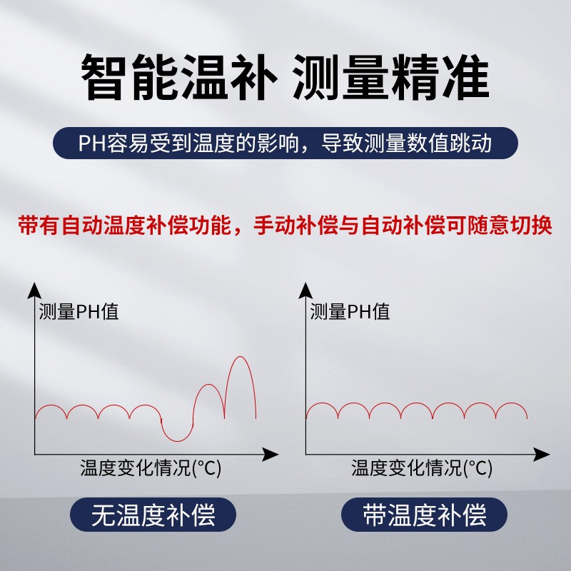 工业水质PH监测传感器ec酸碱度计电导率复合电极养殖污水检测仪
