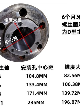 车床法兰盘连接盘过渡盘 卡盘法兰盘D型配6140 6150
