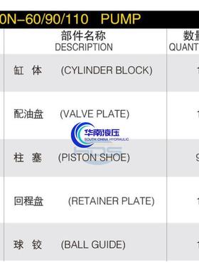 哈威60-60/90/10V0油柱塞泵N回程盘HBE泵胆配盘柱塞球铰维修配件