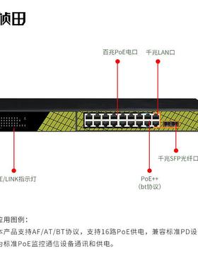 桢田RP1420ESRP1420ES820口千兆换标准POE电交机供机架式替代P413
