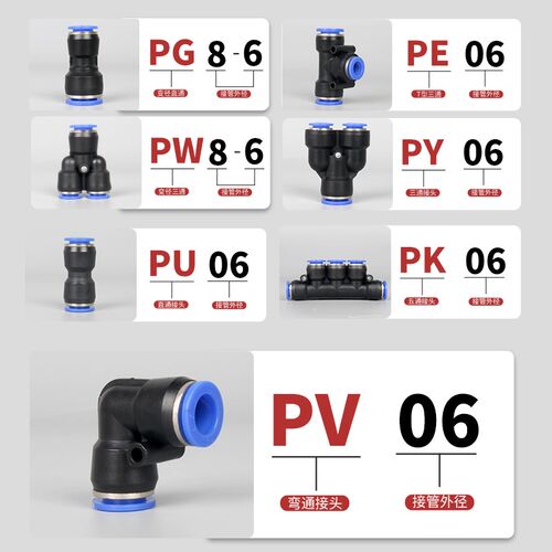 气管快速接头PU直通PE PY三通PG PEG PW变径蓝白快插接头【整包】