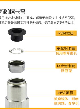 黑色气动气管内牙快插PCF6-01接头内螺纹直通8-02/10-03/12-04
