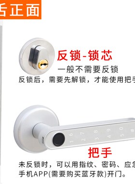 防火门指纹锁防火门锁改装防盗锁智能全套锁具密码锁消防门电子锁