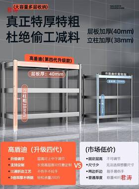 家用多功能橱柜工作厨置物架落台地不锈钢房NZX架子货收纳架灶台