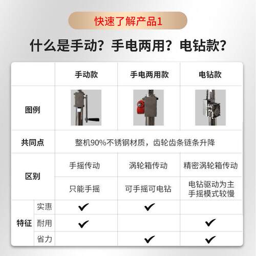 ®钢木RYH工石不板升降支架机手电两膏用吊顶封举板锈安装