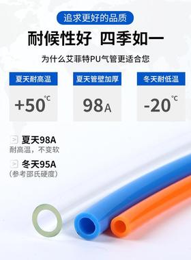 艾菲特8m4/6/10/121明4/16/8X5气泵空压机高压PBF透蓝PUm管气动软