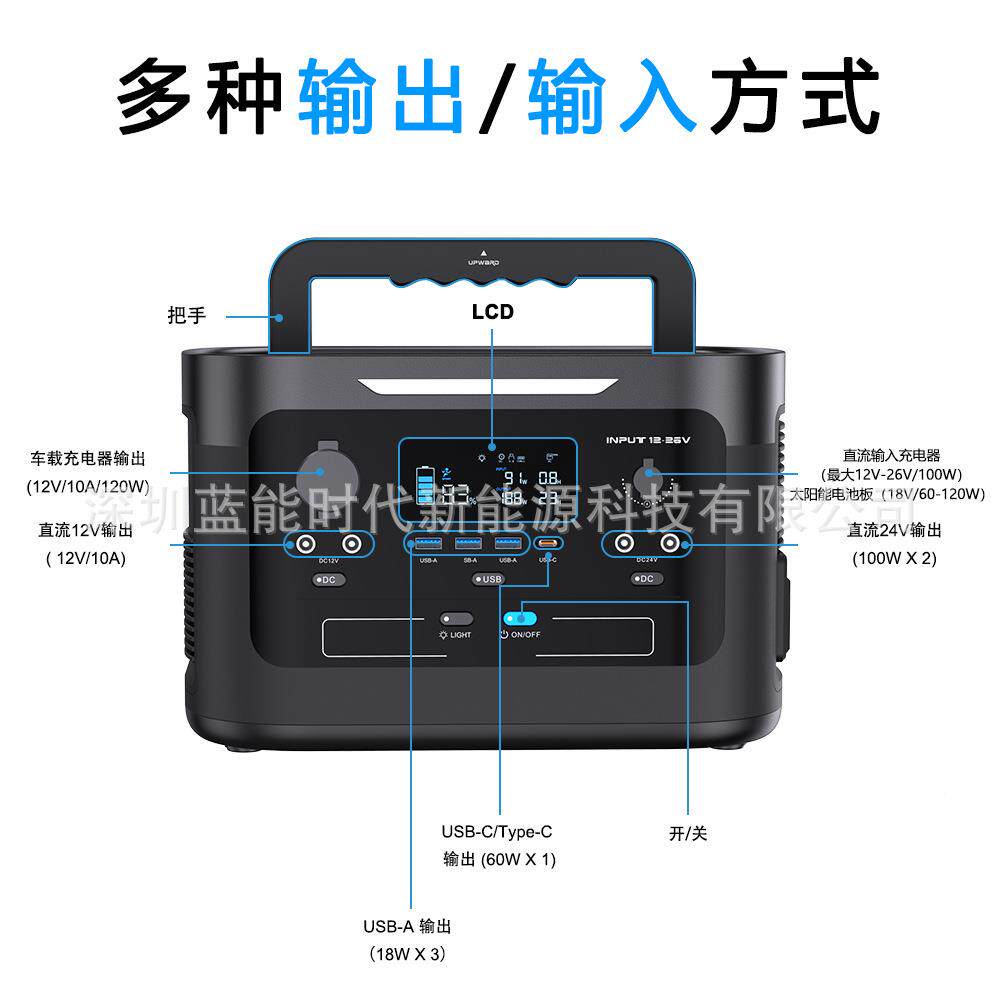 AOR1000W大容电量便露携户外移动储能电源停应急营汽车备式用电源