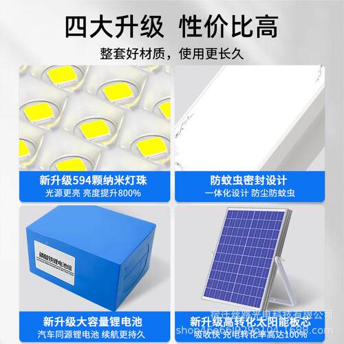阳能照明灯家护用户外庭院灯天黑自动感应太超亮亮柔光SVQ眼吸顶
