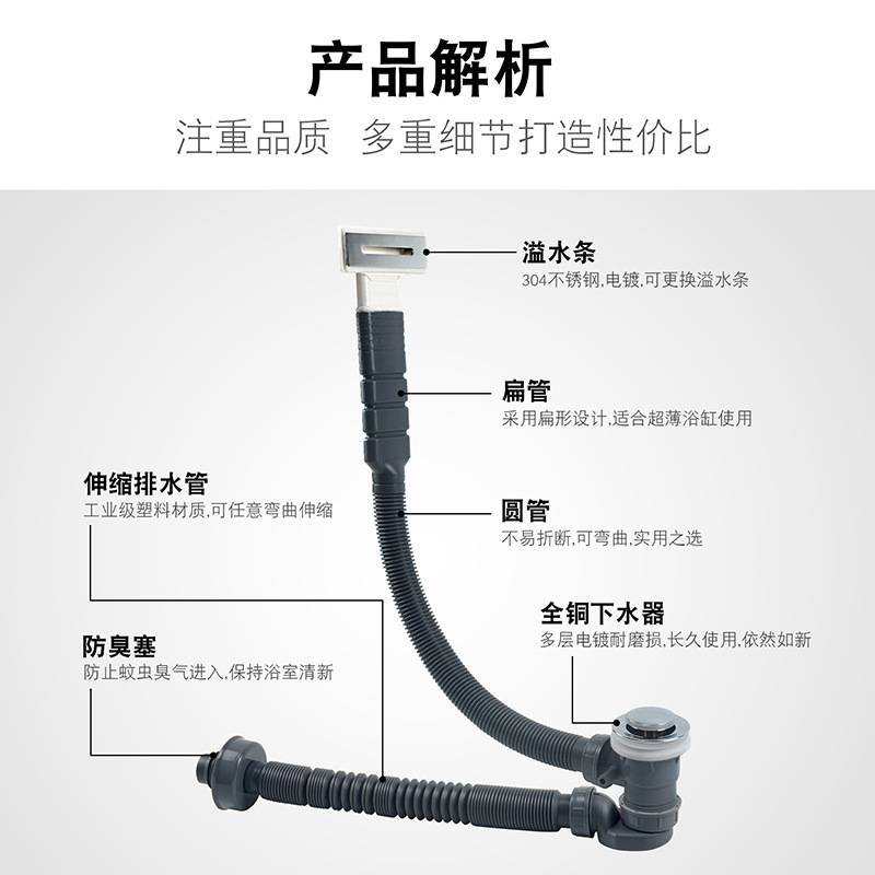 浴缸下水器弹跳式塑料去水器浴缸排水管超薄贵妃缸对接缸圆扁下水