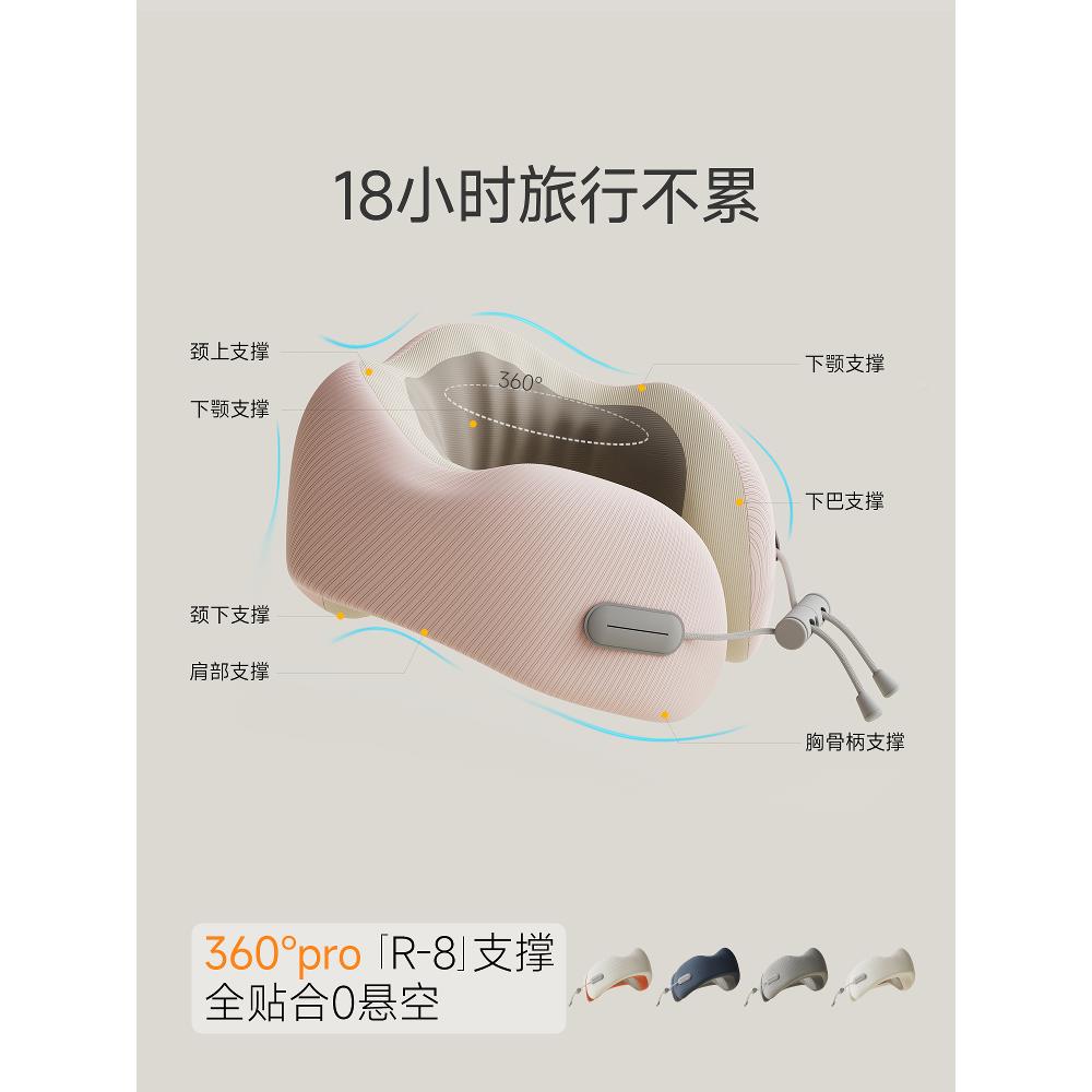 ?u型枕护颈枕便无品牌/携飞机枕靠枕子支航空坐车脖长途睡觉旅行