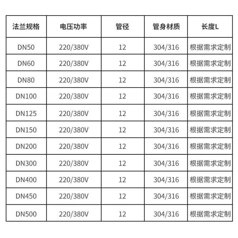 加热管220v80v三相电热棒水箱法兰发热管3蒸大功率工无品牌/1业14