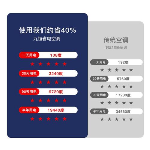 工业蒸发冷空调注塑电镀冶金车间B降温蒸发水冷空调大功率工业空