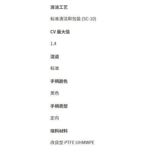 世伟洛克HC-43S4合金C-276 40系列球阀1.4 Cv, 1/4 in.卡套管接头