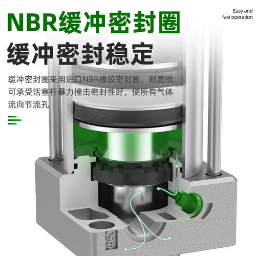 可调行程标准气缸小型气动配件大全大推力SCJ32/40/50/63/100/-25