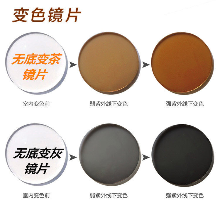1.61超韧变色镜片近视变色眼镜片变灰变茶变粉变紫变蓝色防蓝光