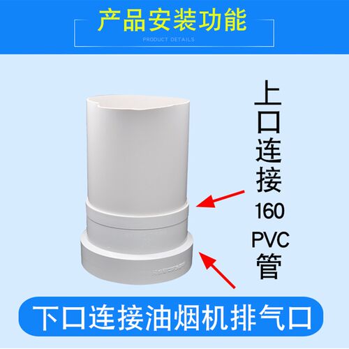 抽油烟机上出风口变径连接件转换接头方太老板油烟机出风口变径圈