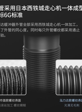 高品质油液压缓冲器气动可调阻尼减震器AD/AC1008/2016/3625/SR30