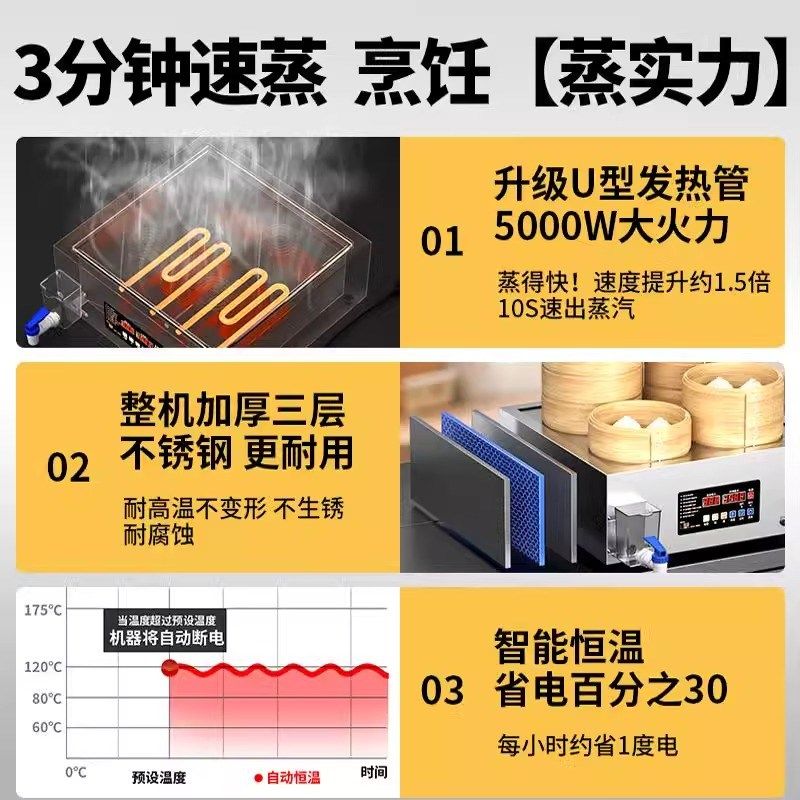 蒸包子机商用早餐便利店商用台A式小型蒸小笼包设备蒸笼饭柜蒸包