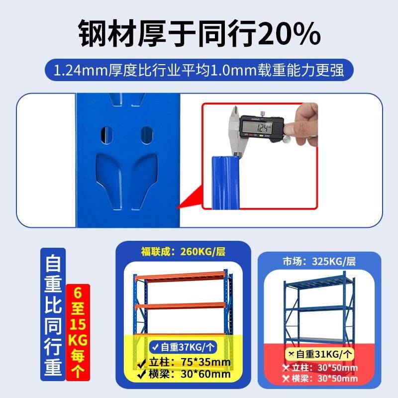 地下室窄货架多层置物架p组装小型收纳储物架30CM宽80CM长迷你货