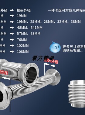 真空波纹管 焊接波纹管 快装波纹管 50.5 64 77.5 91 119卡盘快接