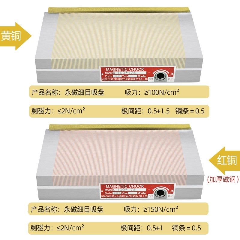 超强力磨床吸盘 cnc永磁细目磁盘 平板密集黄铜磁台火花机雕刻机,清洗/食品/商业设备,洗车机,淘宝优惠券,粉丝福利购,淘宝优惠卷