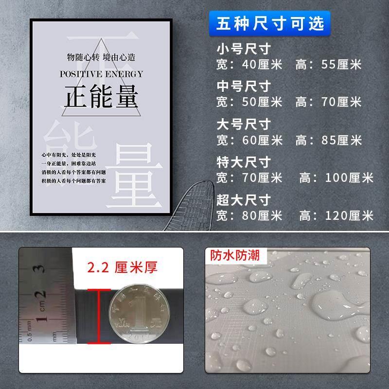 办公室企业文化墙装饰挂画件会议室会必议竖版公司激励志标语挂图