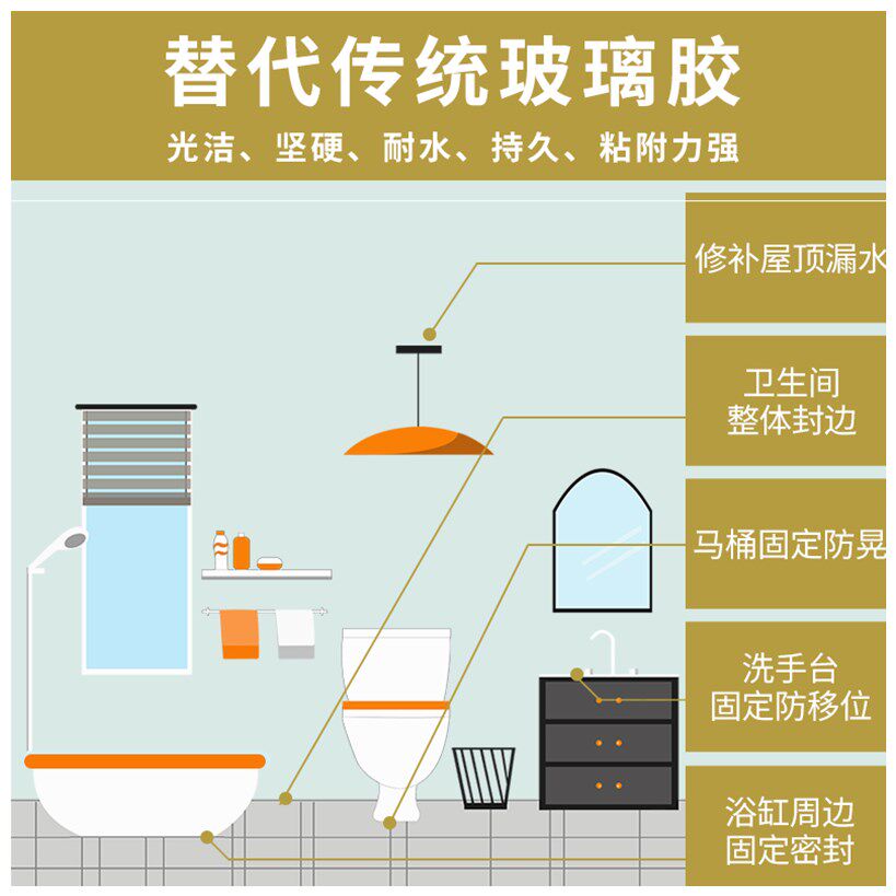 利施邦塑钢泥陶瓷k胶瓷砖填缝剂防水封边密封胶修补堵漏胶泥补漏