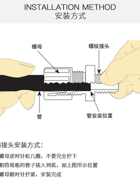 PVDF由令直通 PVDF快速v接头直接 PVDF活接软管气管卡套插管接头