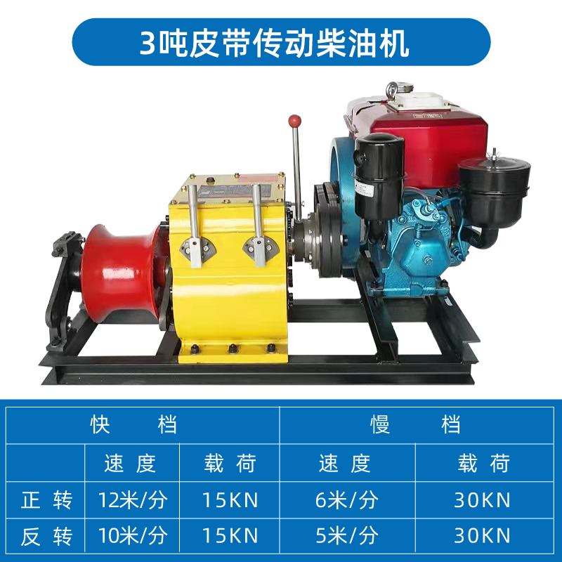 电缆牵引卷扬机快速机动绞磨机汽油柴油电动轴皮带传动3吨5吨8T吨