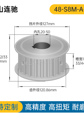 S8M48齿 两面平同步轮AF型 高扭矩同步皮带轮48S8M150-A-N12-35