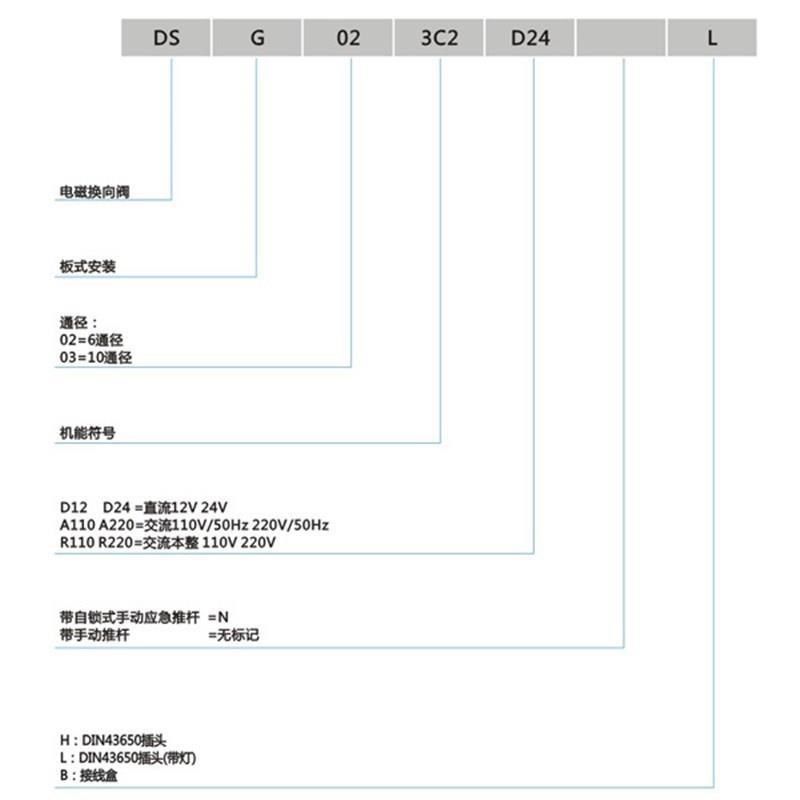 电磁 换向 DSG-02-2B2/DSG-02-2B3B/DSG-02-2B3 -2B60B