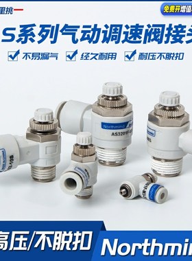 Northmind节流调速阀AS3201F-02-12S 03-06S 08S AS3201F-03-12AS