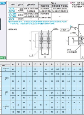 CLTB10CLTB12CLTB15CLTB16CLTB20CLTB25CLTB30CLTB35CLTB40CLTB50