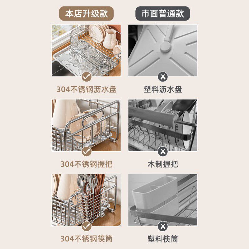 碗碟收纳架304不锈钢沥水碗盘架抽屉柜内沥碗P架厨房橱柜碟子收纳