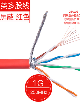 防火阻燃!千兆CAT6六类双屏蔽网络线 多股线S/FTP网络跳线