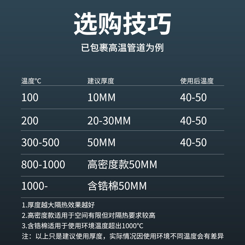 岩棉卷硅酸铝针刺毯保o温棉隔热棉耐高温防火棉石棉纤维板耐火材