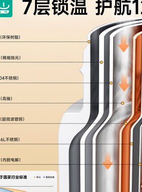 如山保温杯学生上学专用便携水杯女生高颜值儿童3R16L不锈钢吸管