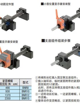 小型显示器DPNFR DPNFL DPMFR DPMFL DPTFR DPTFL2 3 4 5 6-CSE14
