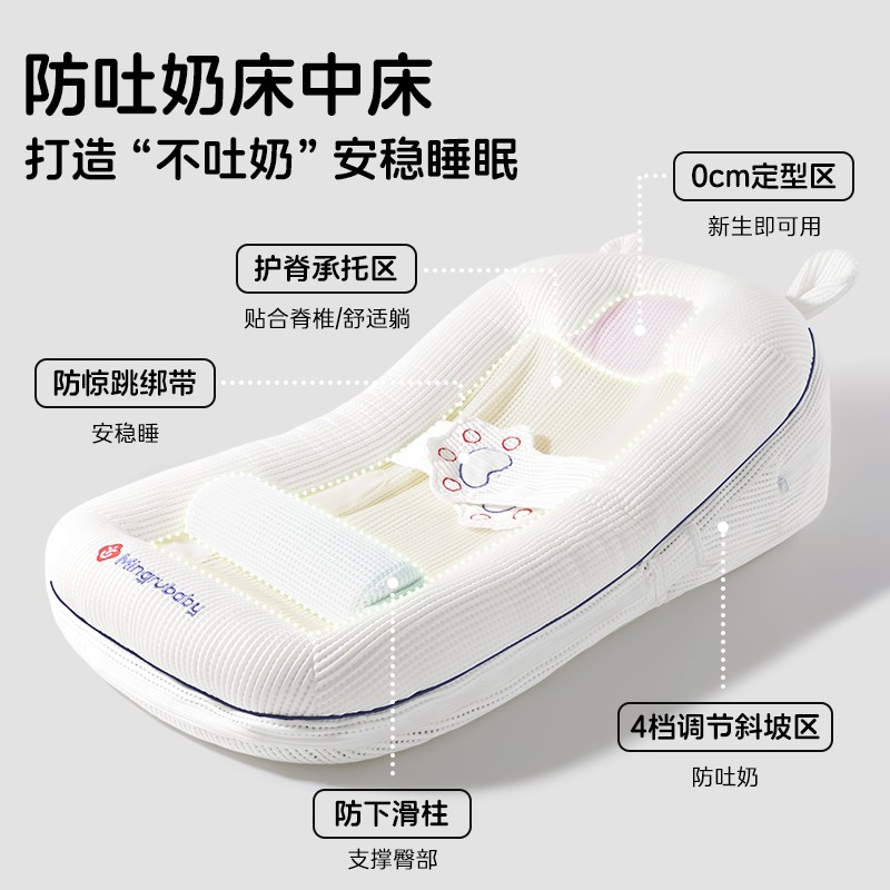 婴儿防吐奶斜坡j垫宝宝床中床新生儿斜坡枕防惊跳安抚哄睡躺喂神
