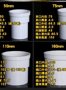 160mm下水管加厚排污管道弯头塑料管三通pvc75mm排水管延长接头】
