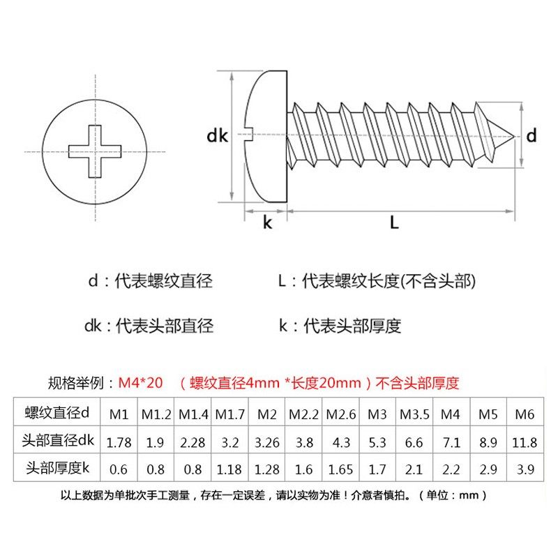 304不锈钢圆头自攻螺丝 盘头十字自攻螺钉M2.2M2.9M3.5M3.9-M5.5,农机/农具/农膜,灌溉工具,淘宝优惠券,粉丝福利购,淘宝优惠卷