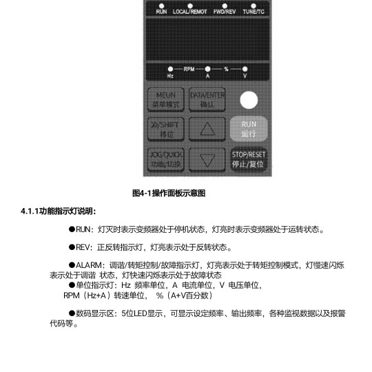 全新原装 KECEN科创变频器 KC800 面板键盘显示器 DIGTAL KEYPAD