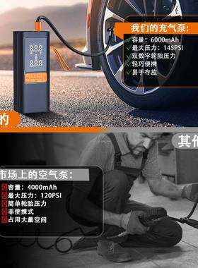 新款明车载充打气胎压监测照自动充停智能数显泵22671缸车载气泵