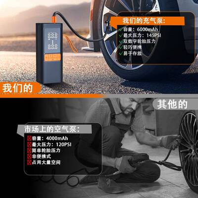 新款明车载充打气胎压监测照自动充停智能数显泵22671缸车载气泵