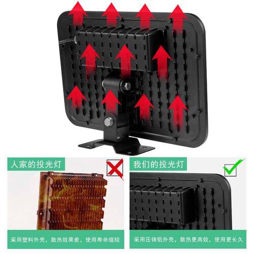 e投投光灯户外防水100W大功率d照明灯28照明投光35高亮广场工l地