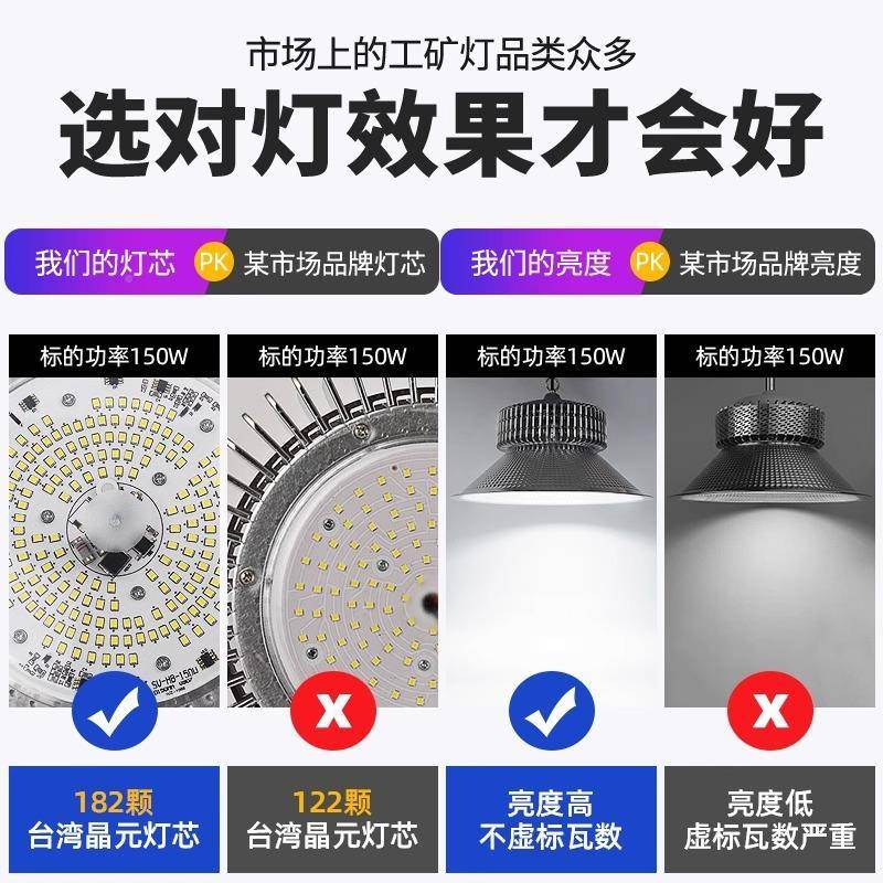 超亮鳍片led工场矿灯厂车房FTR间照明灯球商场工厂仓库体育吊馆灯