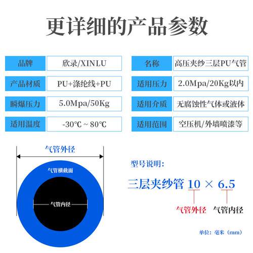 气动U夹纱管高压包纱软管气鼓5卷管空压机气管器8X5X6./16XP19512