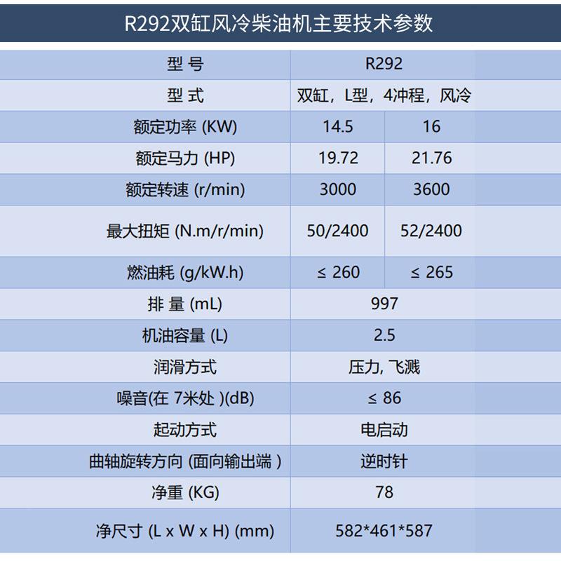 常州双缸冷柴油机2风9四冲油程柴油风冷双缸KXT2柴机风冷发动机配