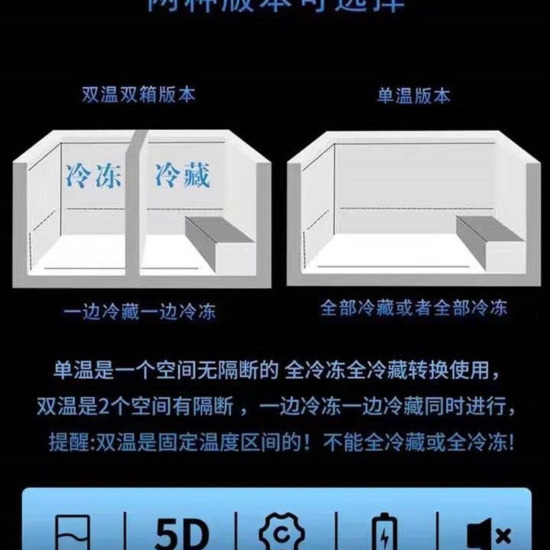 冰柜1188升商用大容量速冻冷藏大冰柜卧式M冷冻柜鲜肉柜铜管冷鲜